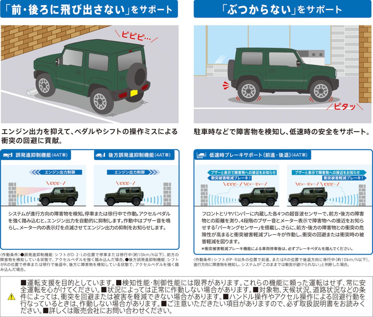 ｜「ジムニー」「ジムニー シエラ」さらに便利にアップデート！【安全装備＆ACC強化、純正ディスプレイオーディオはスズキコネクト対応型に】