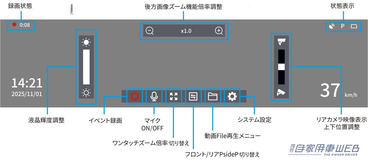 ｜カロッツェリアがデジタルミラー型ドライブレコーダー「VREC-MZ300D」を発売