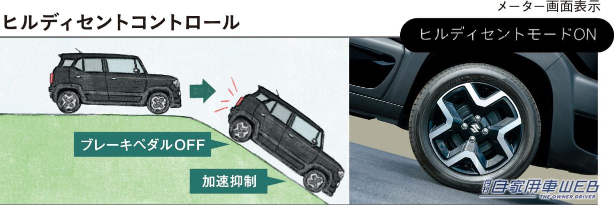 ｜個性×走破性がさらにプラス。新型「クロスビー」215万7100円からの衝撃プライスで登場