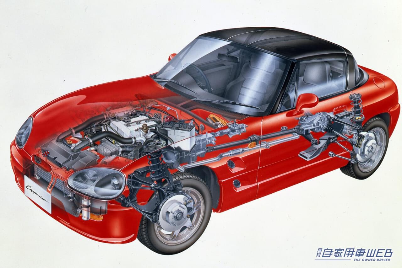 |「可愛い顔して、中身はスパルタン⁉︎」バブル景気の真っ最中に登場した本格派軽スポーツ