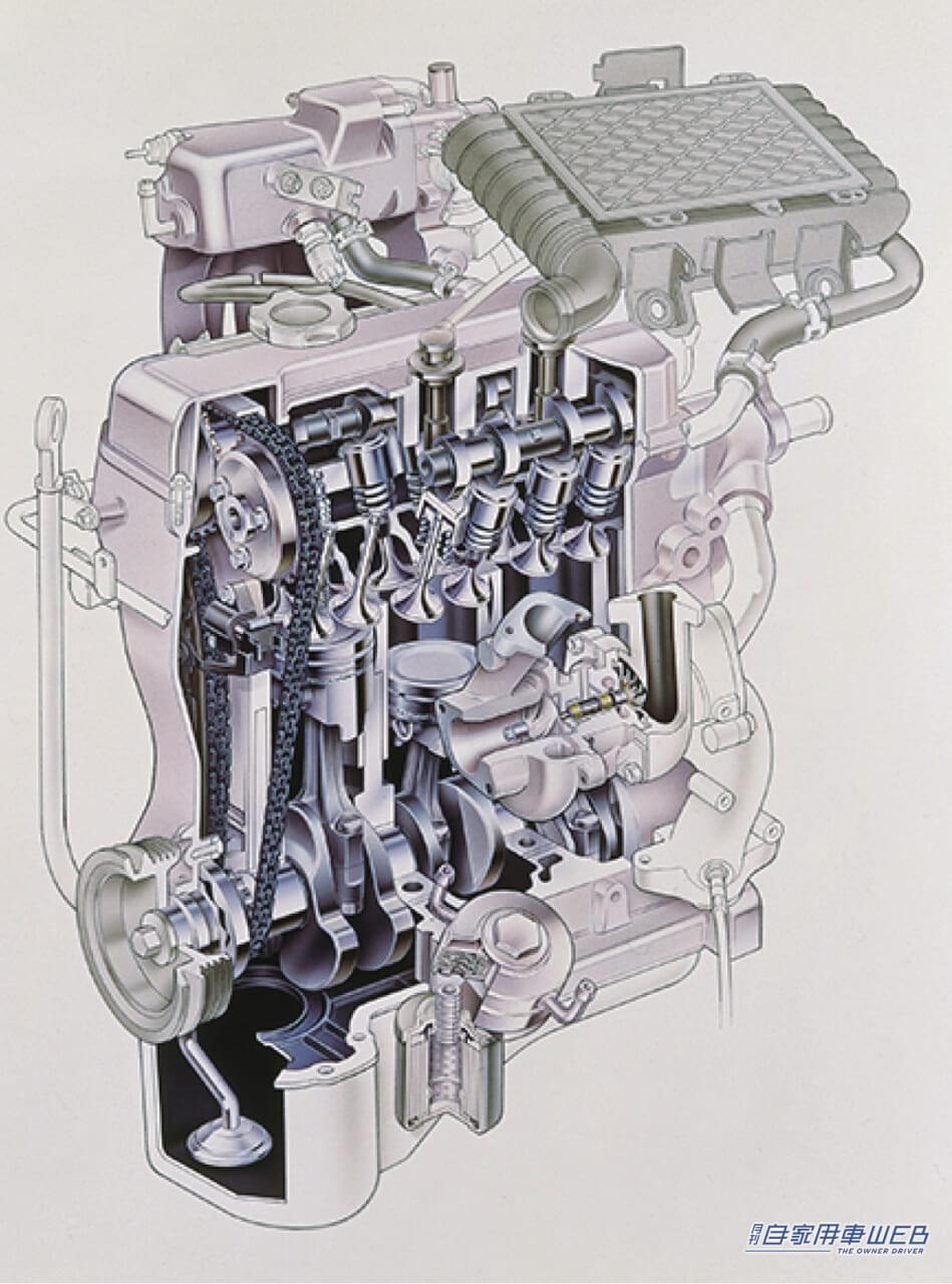 |「可愛い顔して、中身はスパルタン⁉︎」バブル景気の真っ最中に登場した本格派軽スポーツ