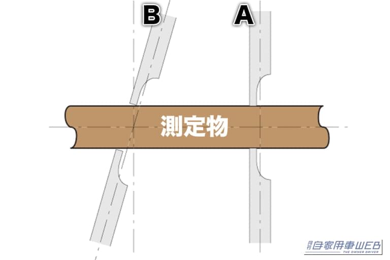 ノギス｜「へぇ〜そうやって使うんだ…」デジタル化されてより高精度に。日常でも何かと便利なツール、ノギスの使い方を解説！
