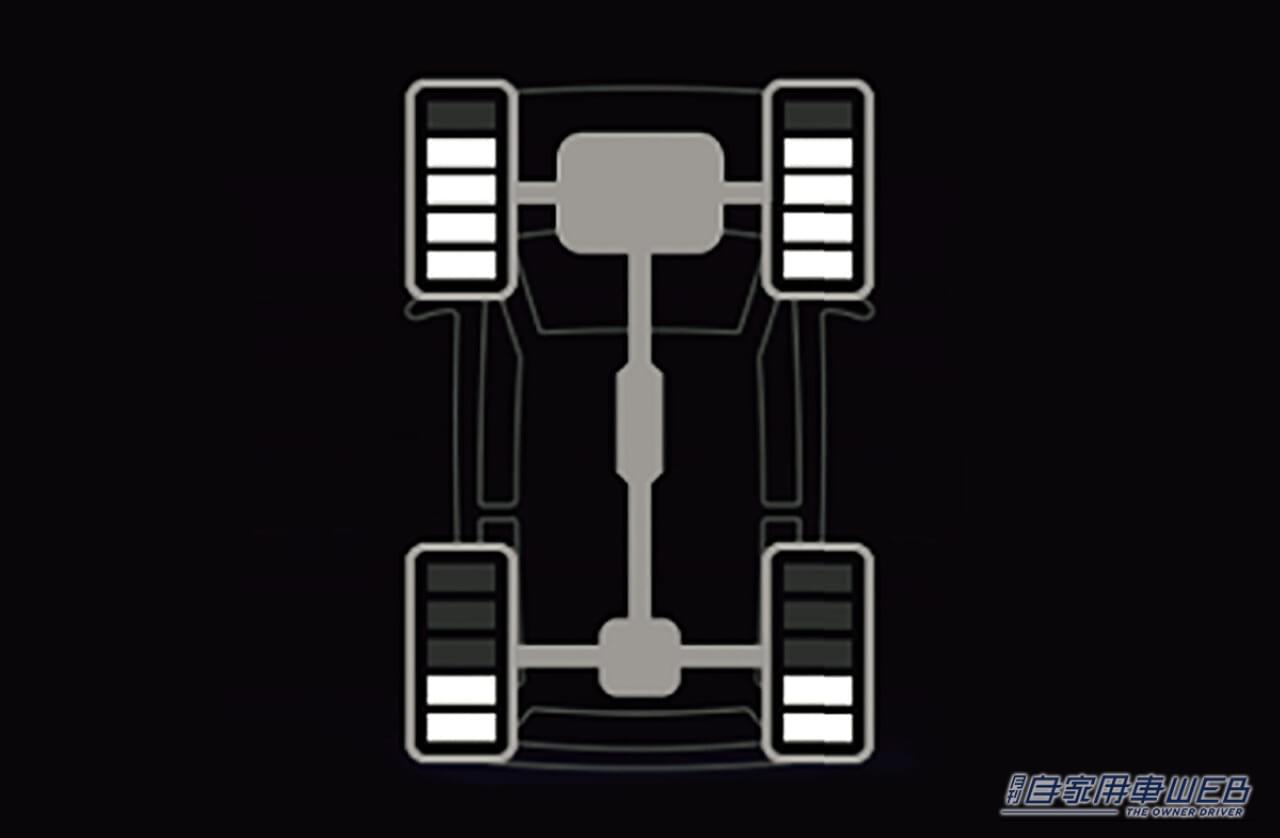 |SUBARU「REX」に待望の4WDターボが追加!