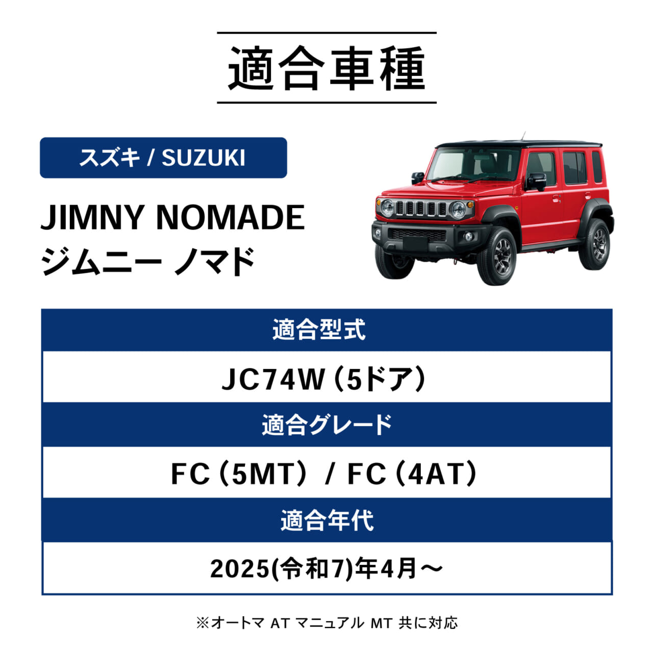 ｜「その発想はなかったわ…」意外な機能を持ったカーカバーが発売。「普通はできないことができてめっちゃ便利そう！」