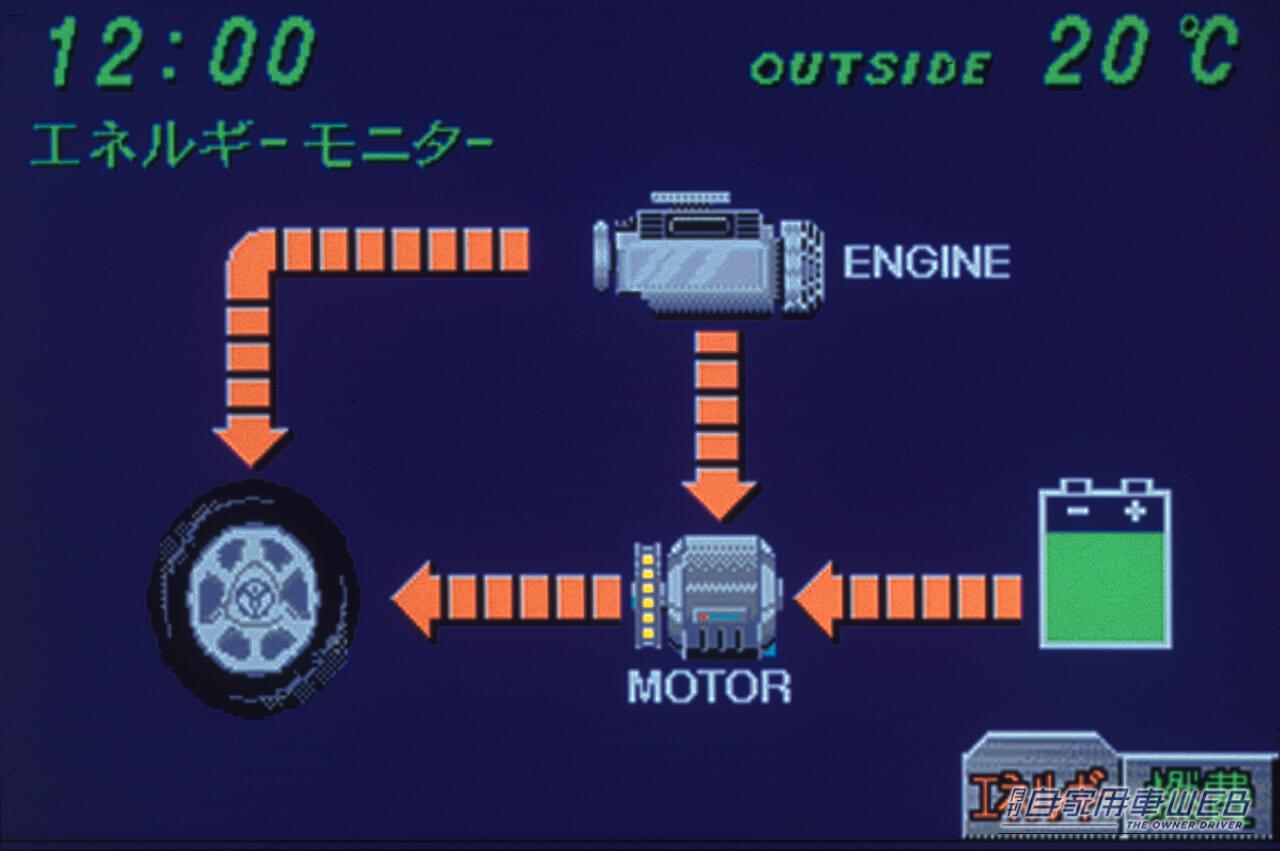 ｜「赤字覚悟」で世界初の技術を大衆車に搭載。初代プリウスは、なぜ破格の215万円で売ることができたのか？