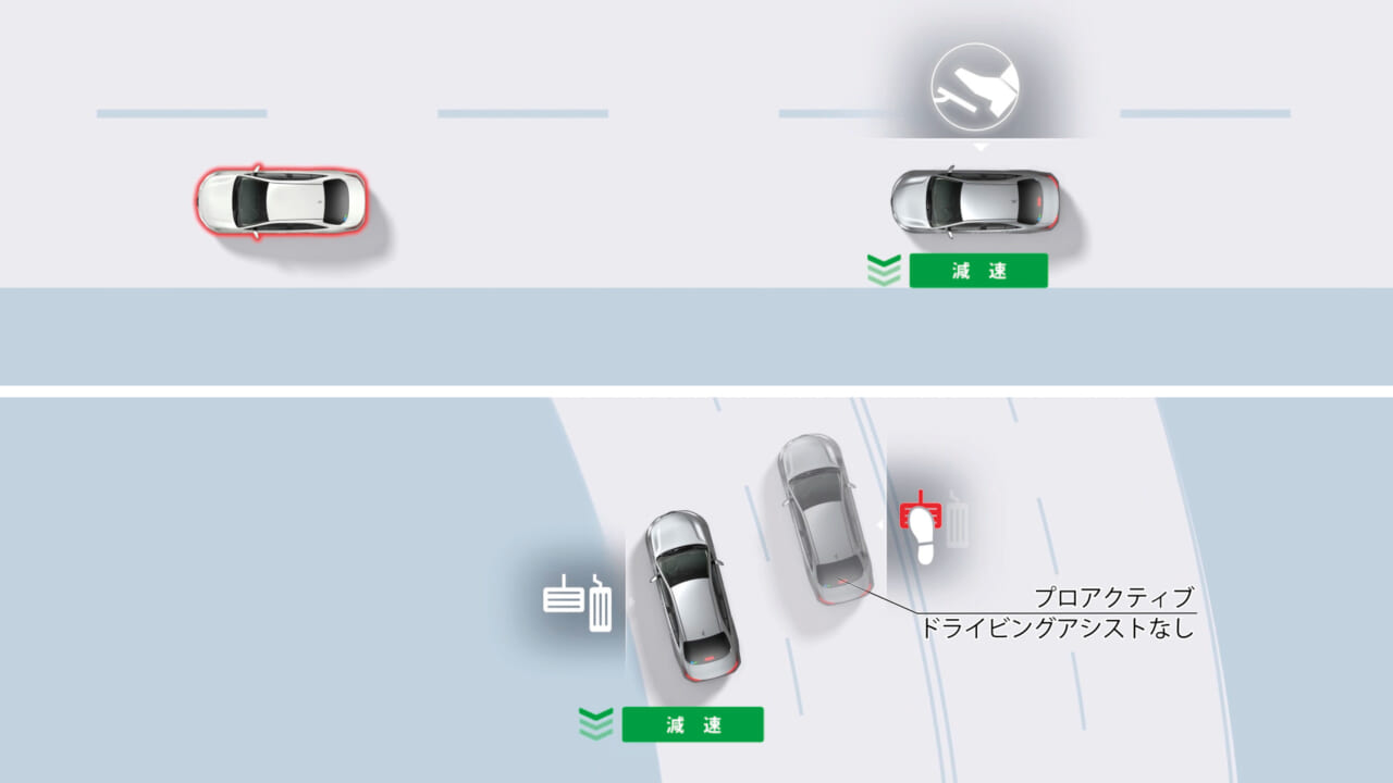 ｜トヨタ、プロボックスの一部改良を実施。先読みで運転リスクを下げるPDAを標準装備化し、安全性能を大幅に強化