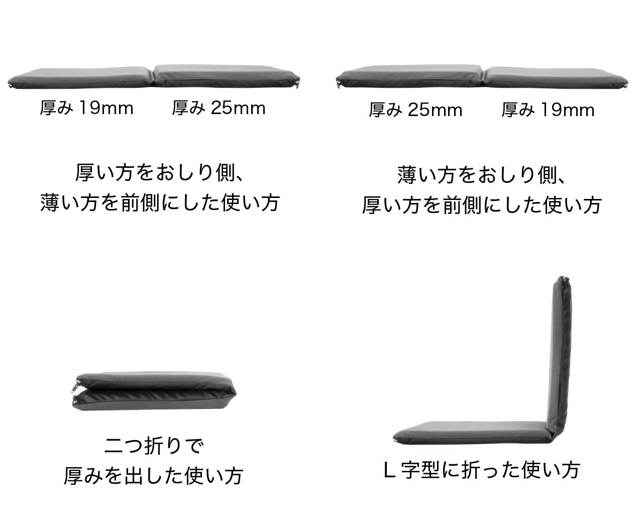 |腰痛ドライバー必見。医療介護技術を応用した「腰に優しい」特殊ジェルクッションが登場