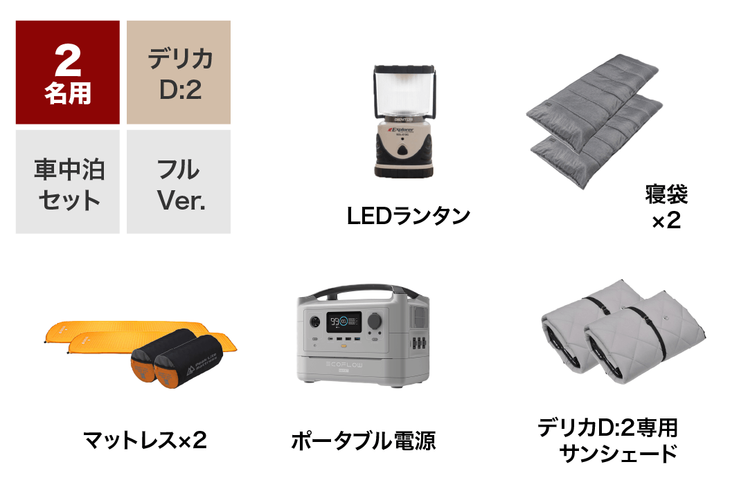 ｜専用グッズを買わなくても「車中泊できます！」アウトドアに興味はあるけど、はじめの一歩が踏み出せない…気軽にキャンプ体験ができるサービスが嬉しい！