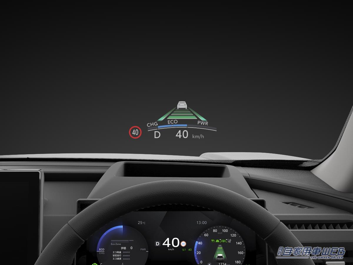 |カタチだけじゃない!装備差がズルいレベル。新型RAV4の「Z」は、間違いがない「買い得グレード」