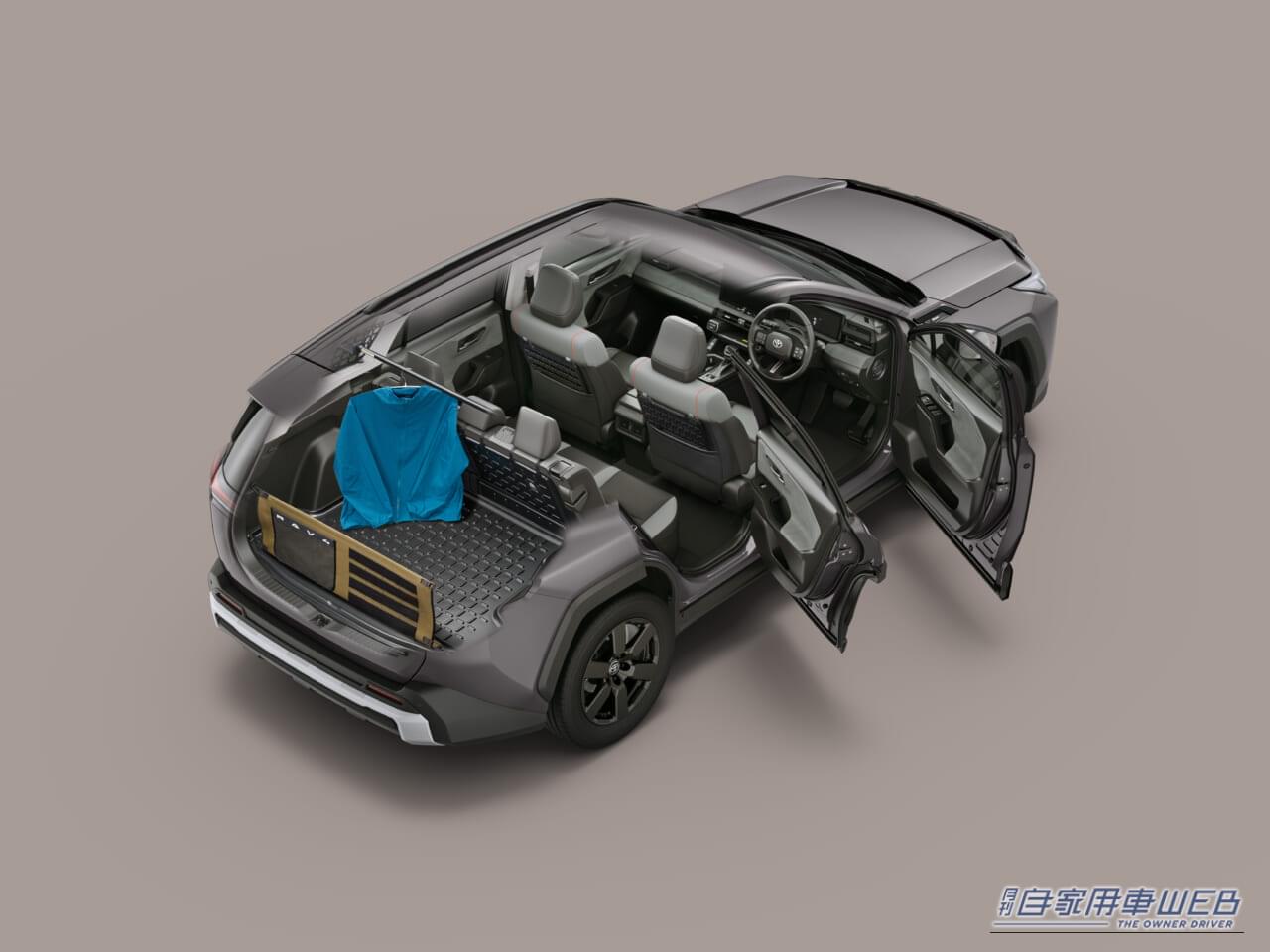 ｜カタチだけじゃない！装備差がズルいレベル。新型RAV4の「Z」は、間違いがない「買い得グレード」