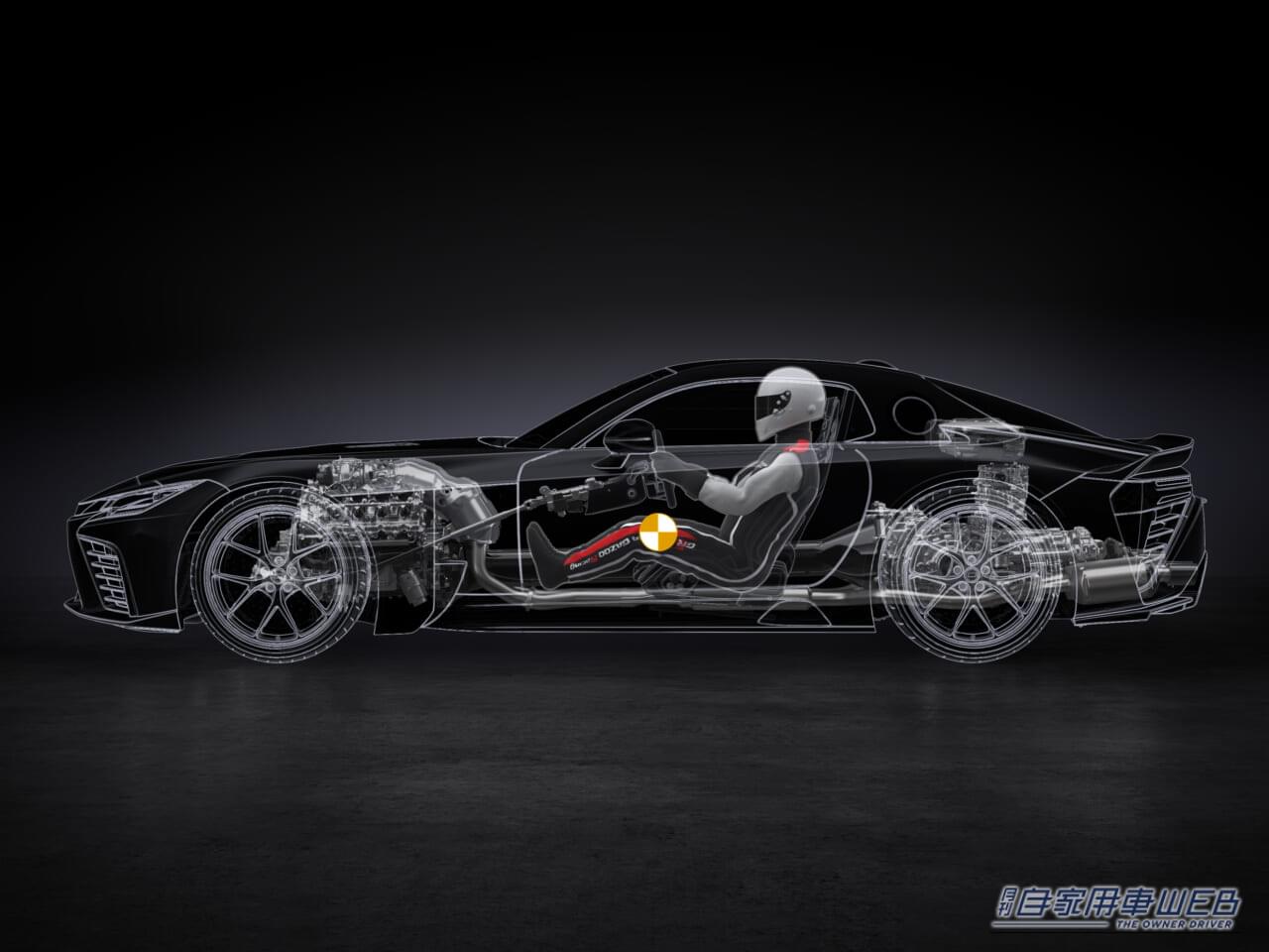 ｜次世代フラッグシップ「GR GT」発表。「公道を走るレーシングカー」は2027年デビューへ