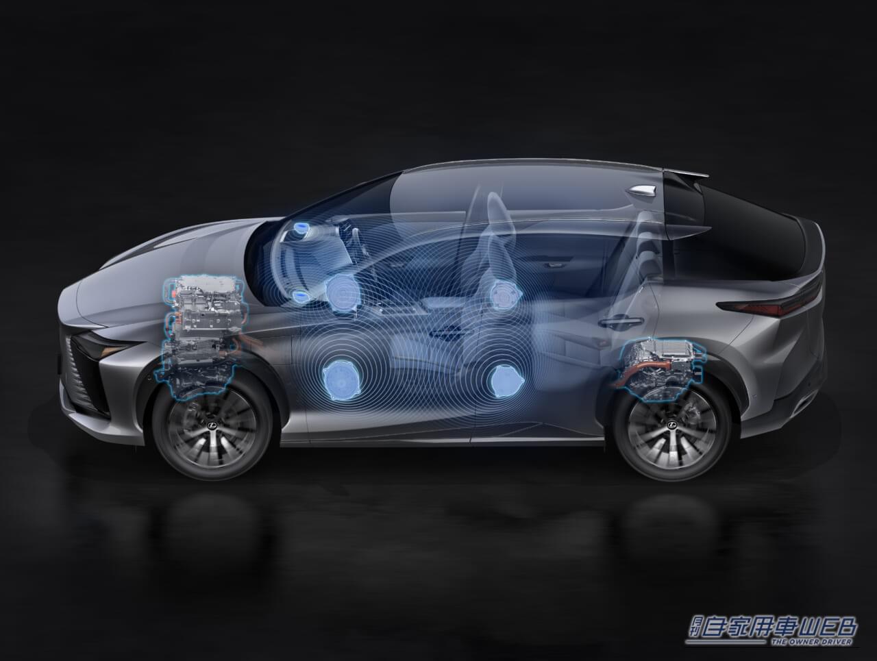 ｜レクサスRZ、BEVシステム刷新で走りの魅力を大幅に向上。スポーツグレード“F SPORT”も新設定