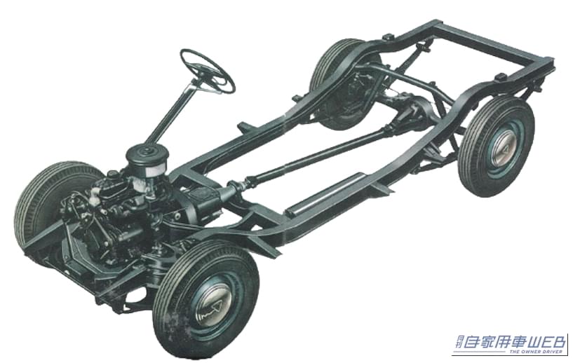 |「日本人の手で、日本人のための車を…」初代クラウンが切り拓いた国産車プライドとは。