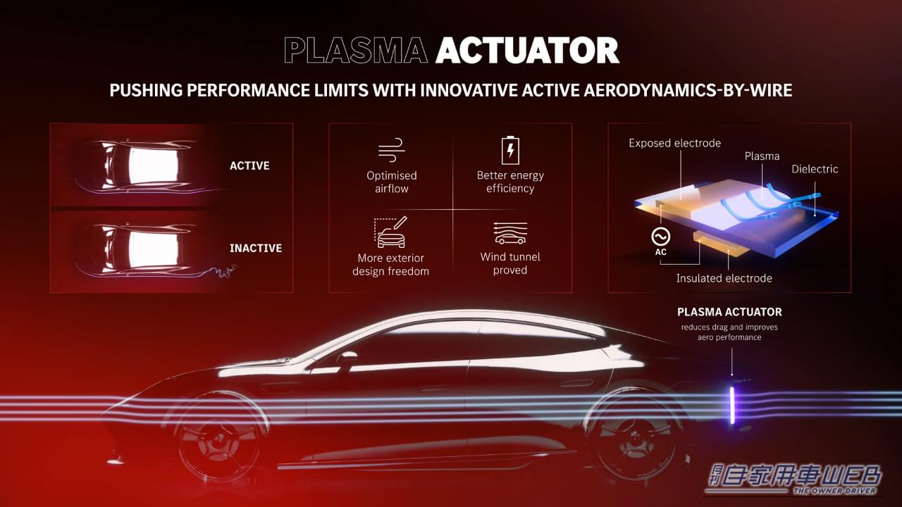 ｜時速300kmで8日間走り続けたメルセデスEV。「長距離が弱い」を過去にした、超弩級技術の正体とは？