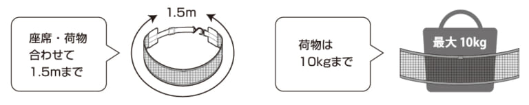 カーメイトのCZ502 座席につける荷物固定ネットの仕様解説イラスト｜「そうやって使うんだ？」「確かに理にかなってる…」あらゆる車種に対応。すぐに取り付けたいアイデア カーグッズを紹介
