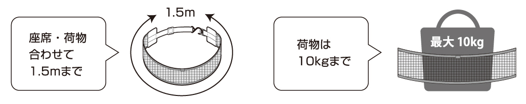カーメイトのCZ502 座席につける荷物固定ネットの仕様解説イラスト|「そうやって使うんだ?」「確かに理にかなってる…」あらゆる車種に対応。すぐに取り付けたいアイデア カーグッズを紹介