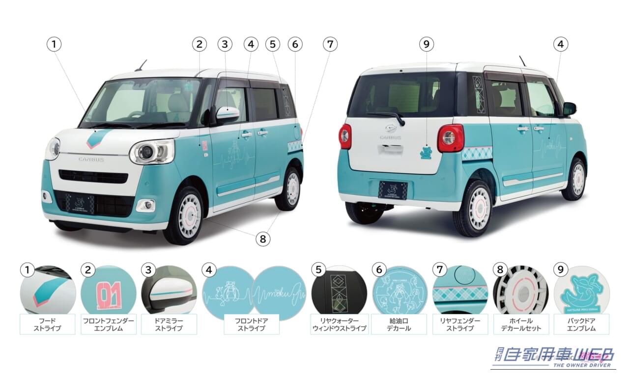 |ムーヴ キャンバス × 初音ミク=ファンと創り上げた特別な一台「ミクキャンバス2」用品パッケージが発売!