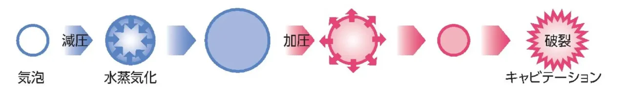 ｜「えぇぇ？」「きゃぁああ」嘘みたいだけど本当。「そりゃ悲鳴あがるか」プロ向けガジェット使ったら衝撃的すぎる光景。
