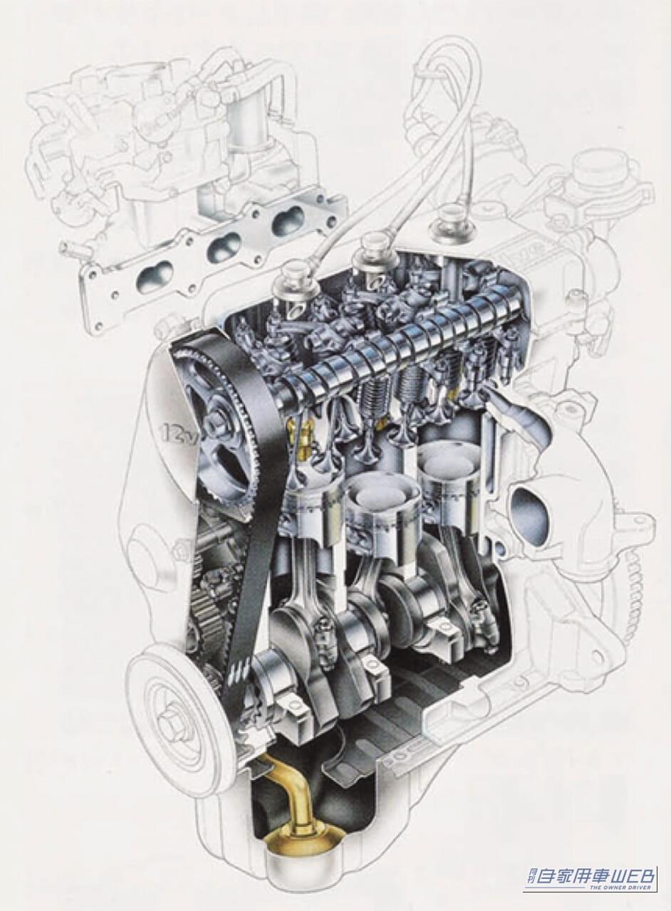 ｜究極の軽量化プロジェクト「P-89」から誕生‼︎  軽の枠を超えた本格派。カプチーノが目指した理想郷