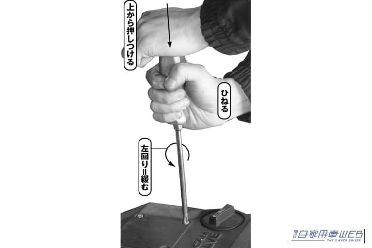 ＋ネジを外す場合の、ドライバーの操作方法を解説した画像｜「最悪…ネジがナメた…」多くの人が間違っているドライバーの使い方。ネジがナメない正しい使用法を解説