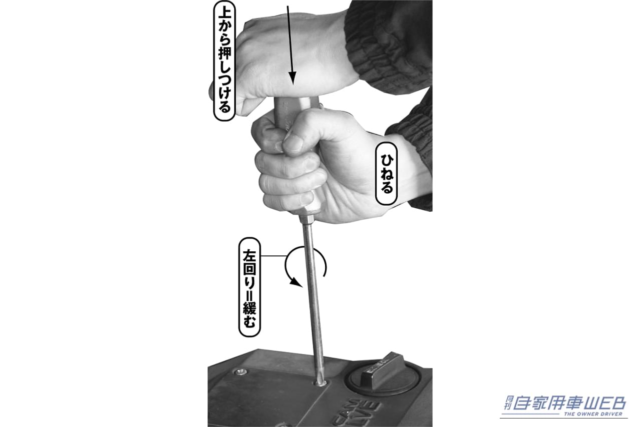 +ネジを外す場合の、ドライバーの操作方法を解説した画像|「最悪…ネジがナメた…」多くの人が間違っているドライバーの使い方。ネジがナメない正しい使用法を解説