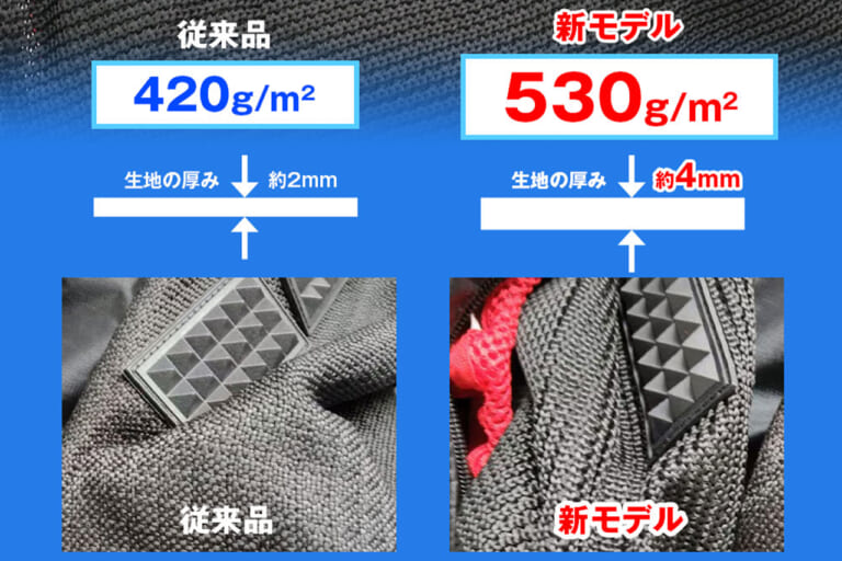 ゴムピン搭載 布製タイヤチェーン「K-TIR07」［MAXWIN］｜「これはグリップ力高そう…」雪にガッチリ食い込む布製チェーン発見！ 鮮やかカラーでデザイン性も抜群！