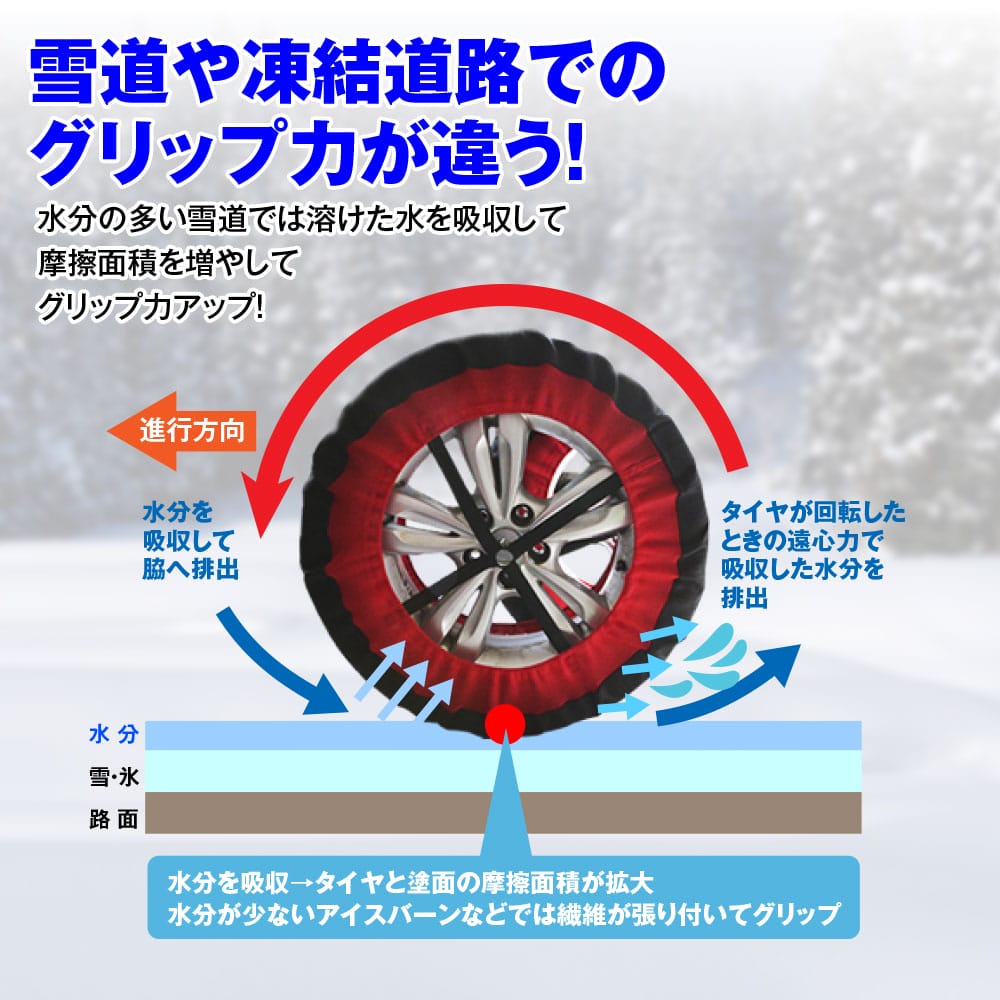 ゴムピン搭載 布製タイヤチェーン「K-TIR07」［MAXWIN］が高いグリップ力を発揮する理由を解説した画像｜「これはグリップ力高そう…」雪にガッチリ食い込む布製チェーン発見！ 鮮やかカラーでデザイン性も抜群！