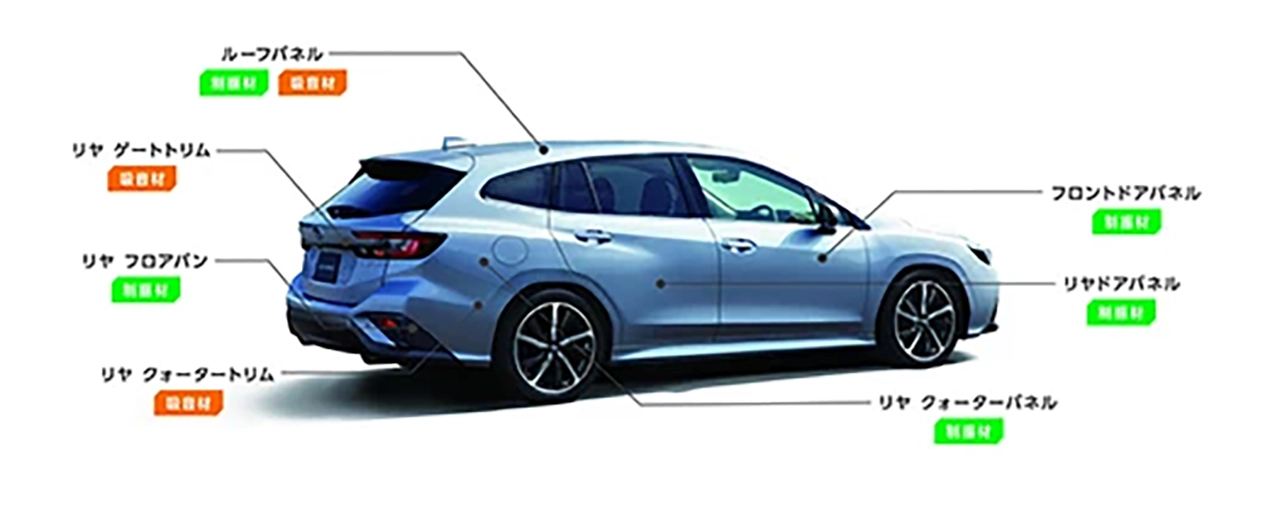 ｜スバルがオーナーに大盤振る舞い！安心の純正アップデートサービス「SUBARU UPGRADE SERVICE」発表