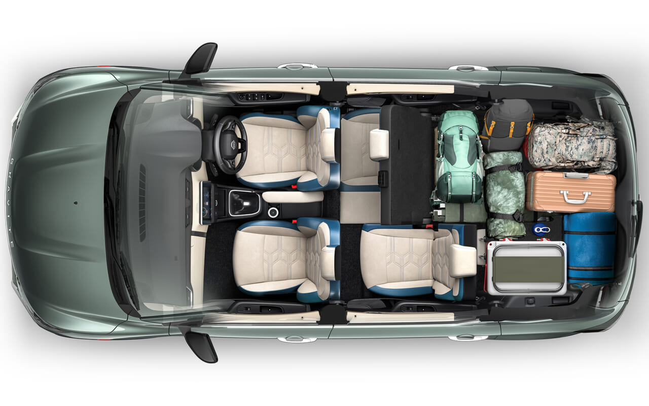 ｜日産、インドで新型「グラバイト」発売【最大7人乗りモデルで100万円切りを実現した戦略モデル】
