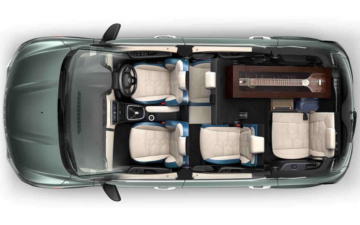 |日産、インドで新型「グラバイト」発売【最大7人乗りモデルで100万円切りを実現した戦略モデル】