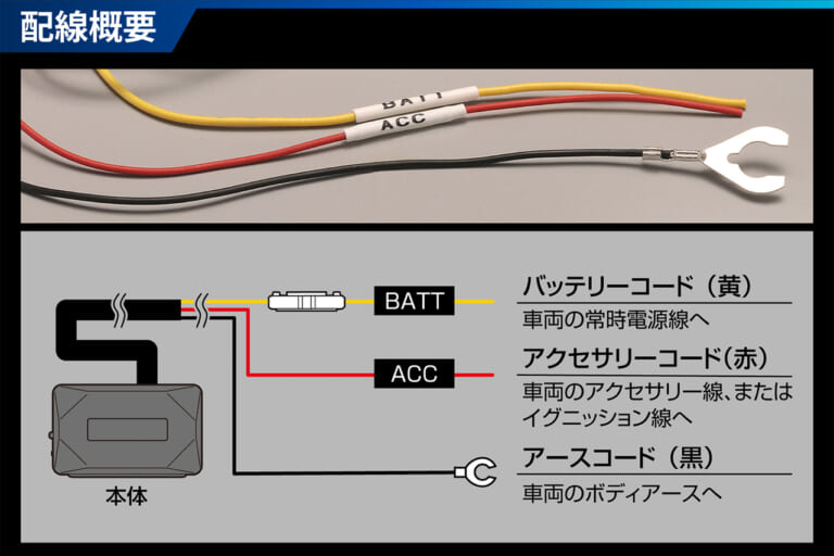 カーメイトの『バリケード ナイトシグナル ハイパー』の配線図｜「これは強烈…」従来比5倍の強力さを実現しながらバッテリーにも配慮。2000年代前半のブランド「BARRICADO」が復活し再始動！