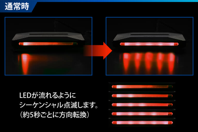 カーメイトの『バリケード ナイトシグナル ハイパー』RE(SQ331)の、通常時の発光パターン｜「これは強烈…」従来比5倍の強力さを実現しながらバッテリーにも配慮。2000年代前半のブランド「BARRICADO」が復活し再始動！