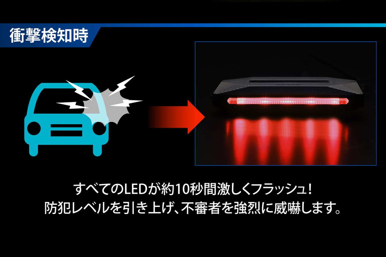 |「これは強烈…」従来比5倍の強力さを実現しながらバッテリーにも配慮。2000年代前半のブランド「BARRICADO」が復活し再始動!