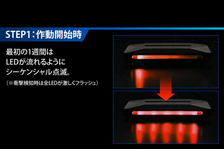 カーメイトの『バリケード ナイトシグナル ハイパー』RE(SQ331)の作動パターンの解説｜「これは強烈…」従来比5倍の強力さを実現しながらバッテリーにも配慮。2000年代前半のブランド「BARRICADO」が復活し再始動！