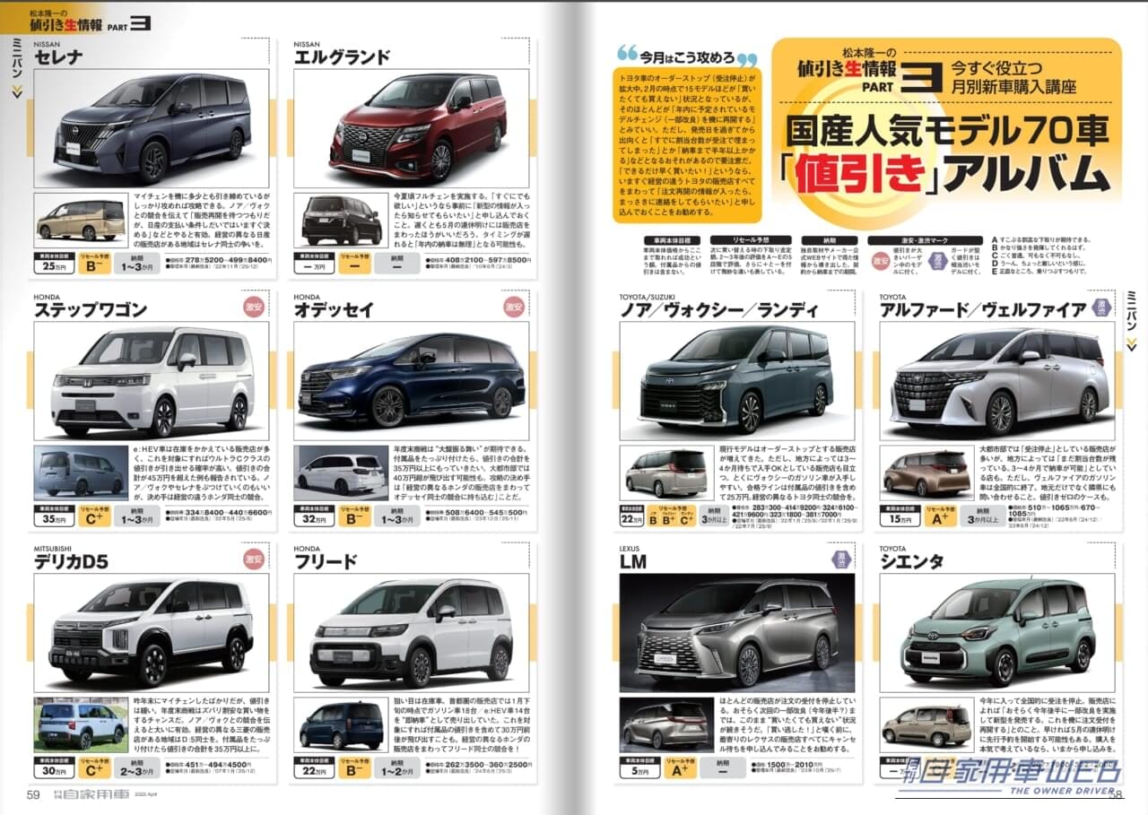 ｜【月刊自家用車4月号発売】究極進化型デリカD:5/人気SUV12ライバル完全比較/新型リーフ試乗/新型eビターラ試乗記/人気車購入必勝法etc.