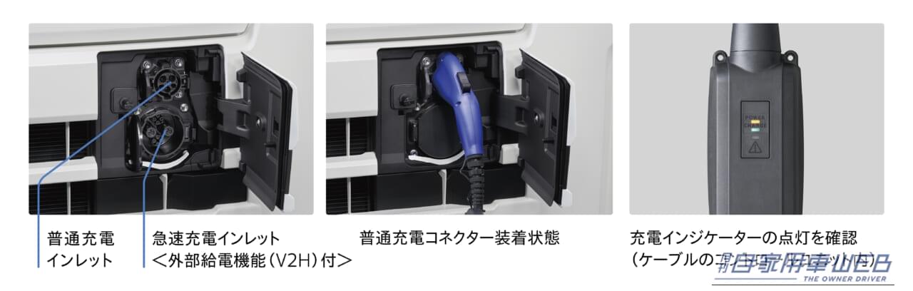 ｜新型・軽自動車「もはや最強クラスでは？」“フルフラット可” 荷室スペースは驚愕の広さ。航続距離クラスNo1は物流を支配するか？
