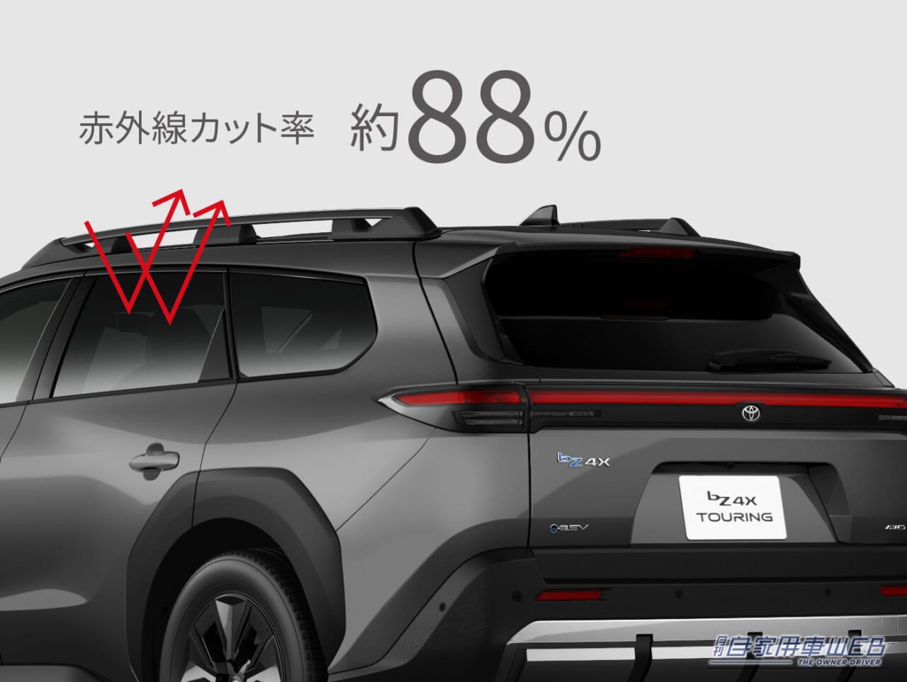 |トヨタ新型「bZ4X ツーリング」用カスタマイズアイテムがモデリスタから登場