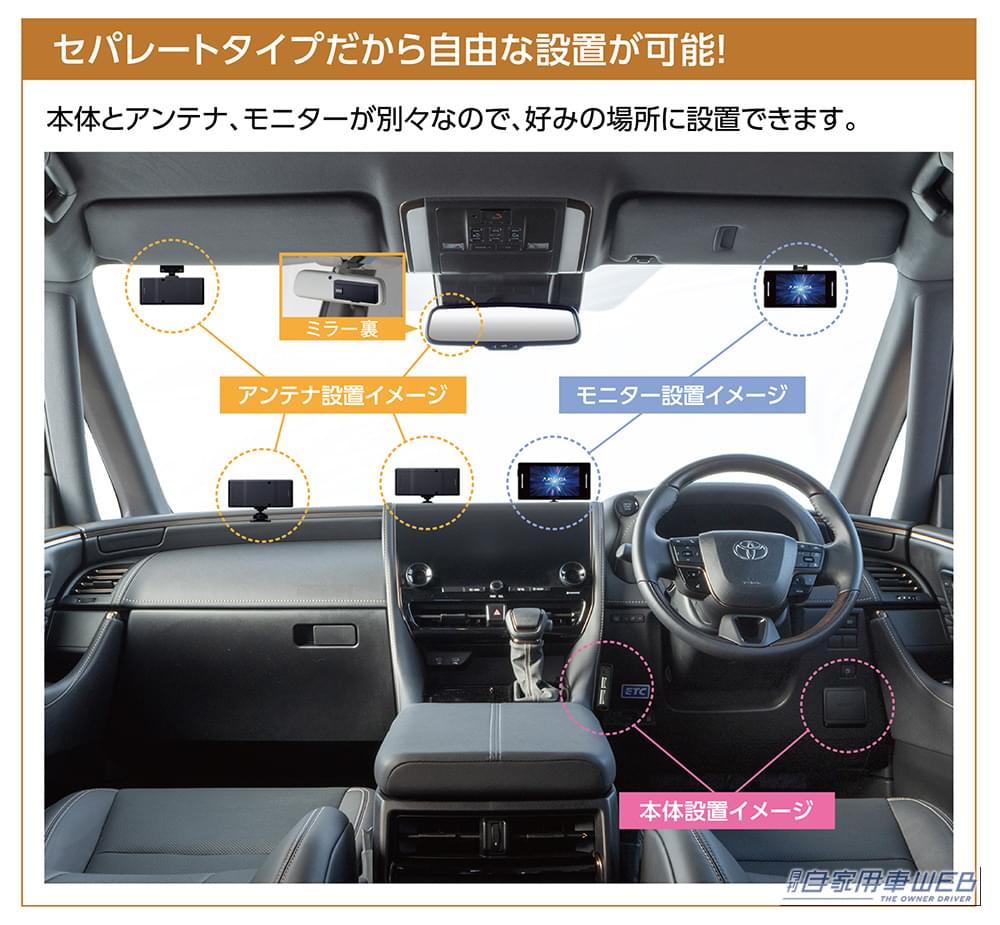 ｜「圧倒的な検知能力と拡張性！」ついに既存レーダーの域を超えた次世代レーダー登場‼