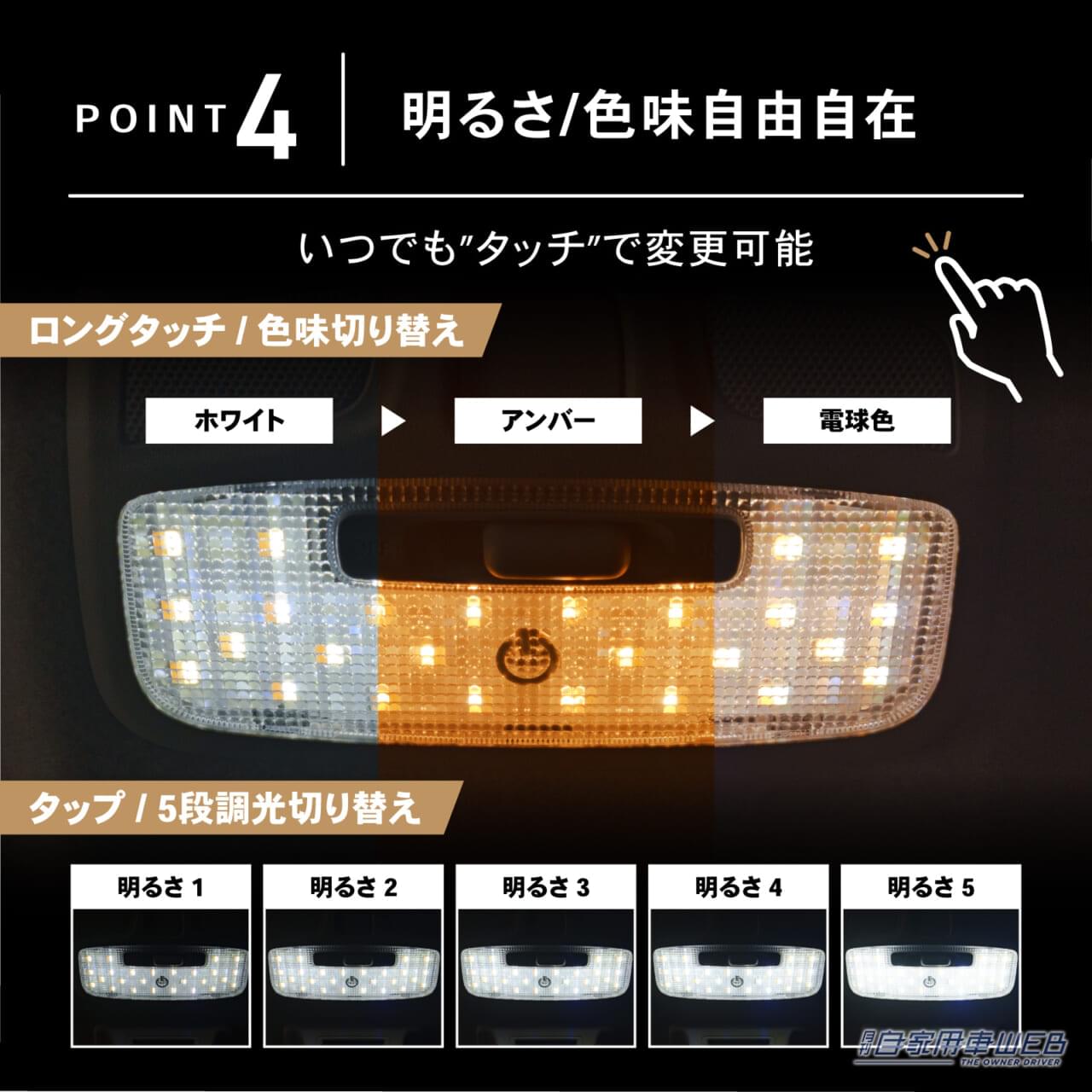 |ジムニーの車内をグレードアップ! 専用設計のタッチ式LEDルームランプで実現する「至高の居住性」