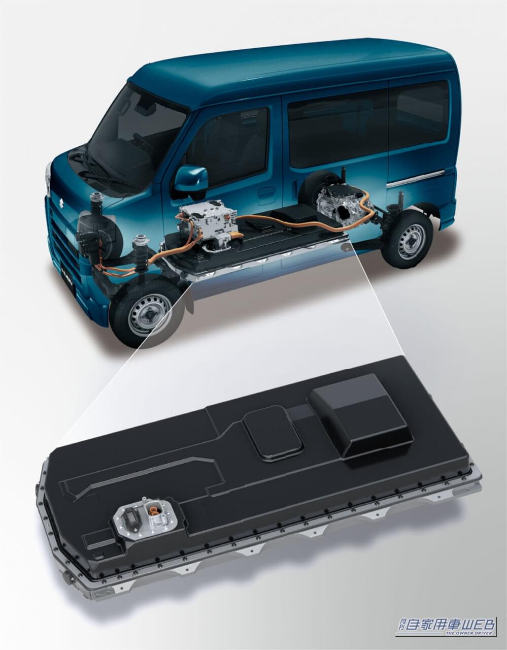 ｜スズキ「キャリイ」ベースのBEV軽トラが農家へ。V2Hで”動く蓄電池”になる実証実験、2026年2月始動