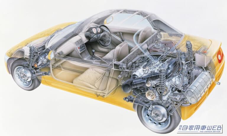 実用性を無視して⁉︎軽自動車の限界に挑戦！「走る楽しさ」を極限まで追求したミッドシップ・オープンスポーツ