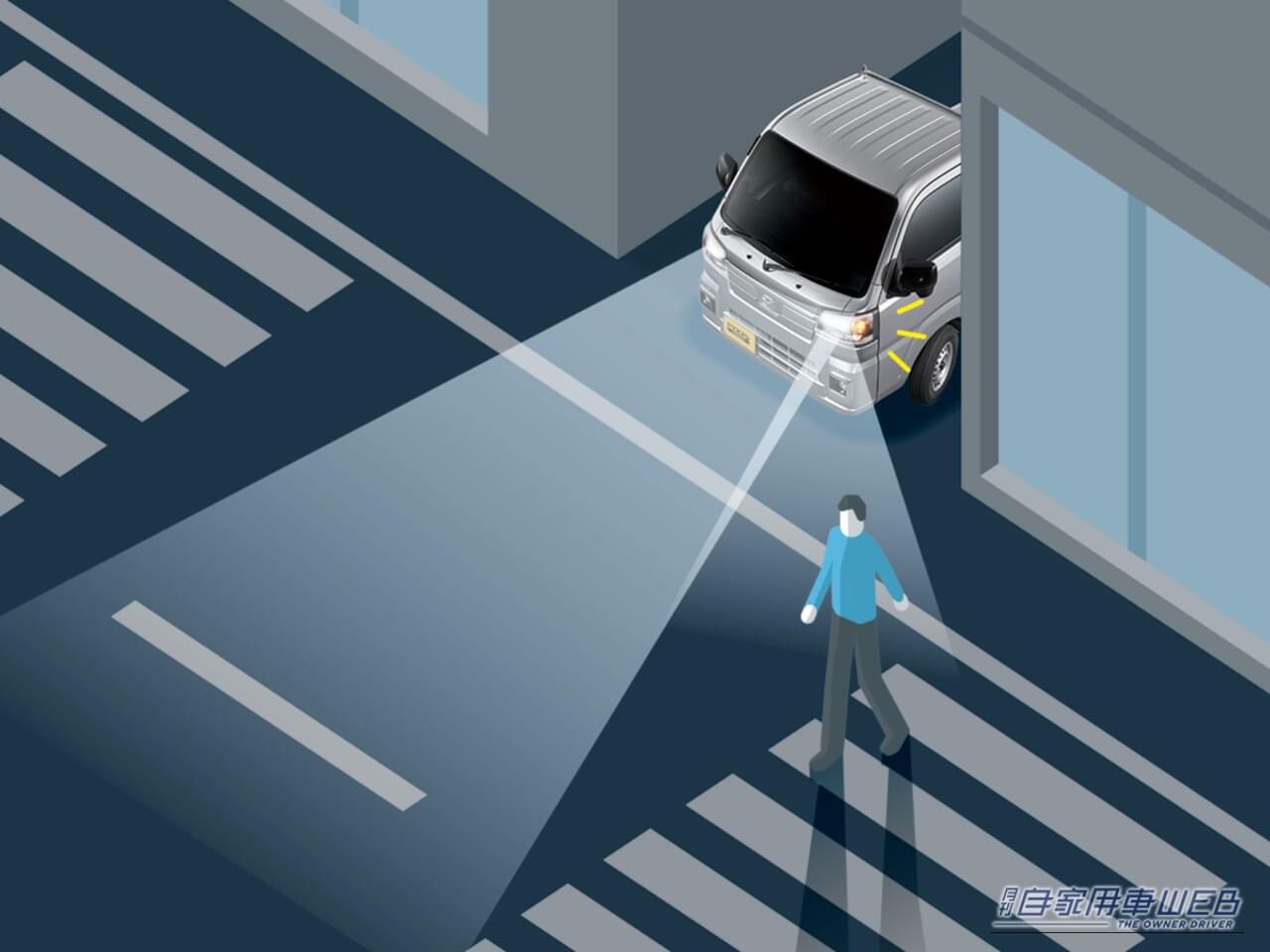 |トヨタがピクシス トラックを一部改良