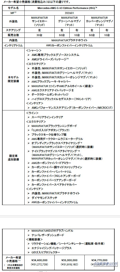 「Mercedes-AMG G63 Edition Performance｜イエロー／オレンジ／グリーンの限定3色「斬新カラフルなG63」新登場【メルセデスAMG G63 エディション パフォーマンス】