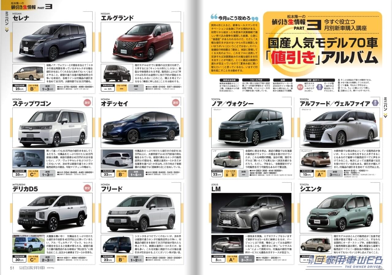 ｜【月刊自家用車5月号発売】新型RAV4実力全解剖/技あり！こだわりSUVの選びかた/HONDA新型注目モデル研究/人気車購入必勝法etc.