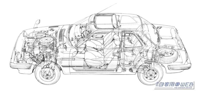 初代プレリュード透視図｜「とにかく地味だった」スポーティさをウリにしたライバル車とはまったく逆路線だが、見据えた先は世界戦略車だったインテリジェント・クーペ