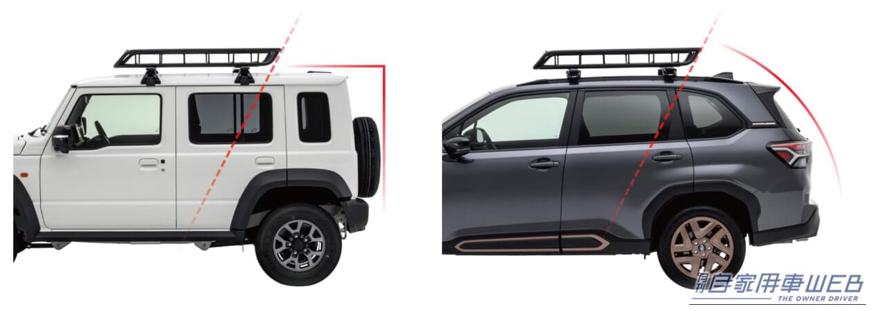 ｜「すぐ使える！」組み立て不要で愛車が冒険仕様に。SUVから軽まで似合う“タフでスマート”な新型ルーフバスケットが登場