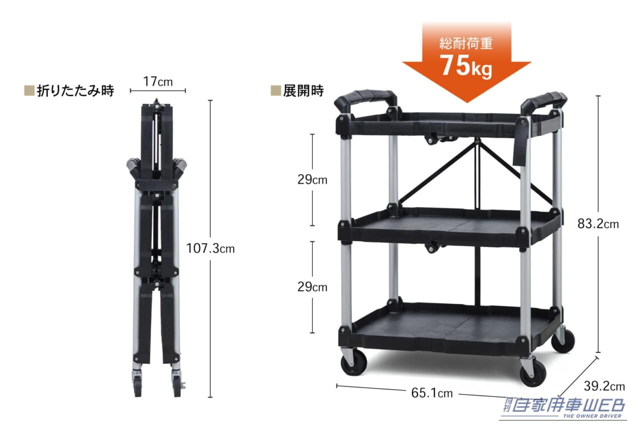クラフトワークス クラフトワゴン（ファンスタンダード）総耐荷重75kgモデル｜「この発想はなかった…」とんでもない格納性！クルマの空いたスペースにもスッポリ積載。一度使うと手放せない、超便利アイテムを紹介！［クラフトワゴン］