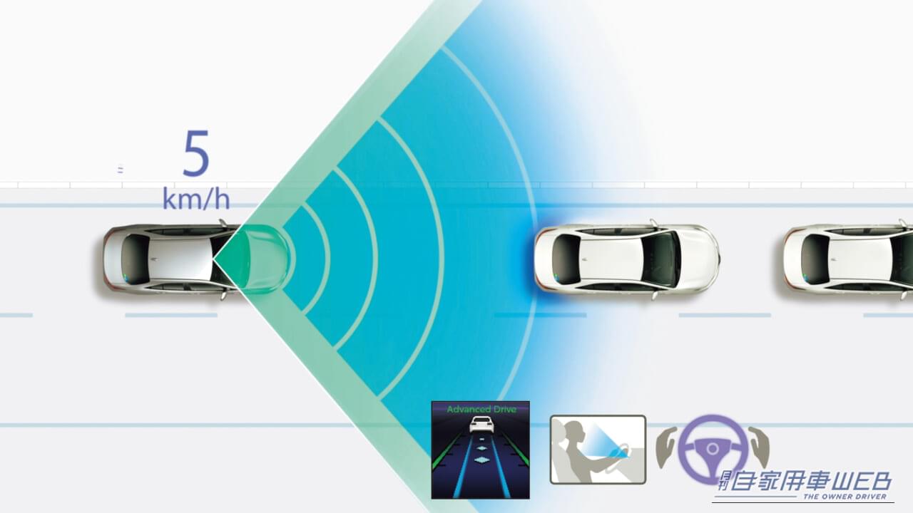 ｜「ランクル250」ガソリン車が一部改良。大人気「丸目ライト」がメーカーOP＆新色も追加！【ディーゼル車は12月以降に発売予定も発表】