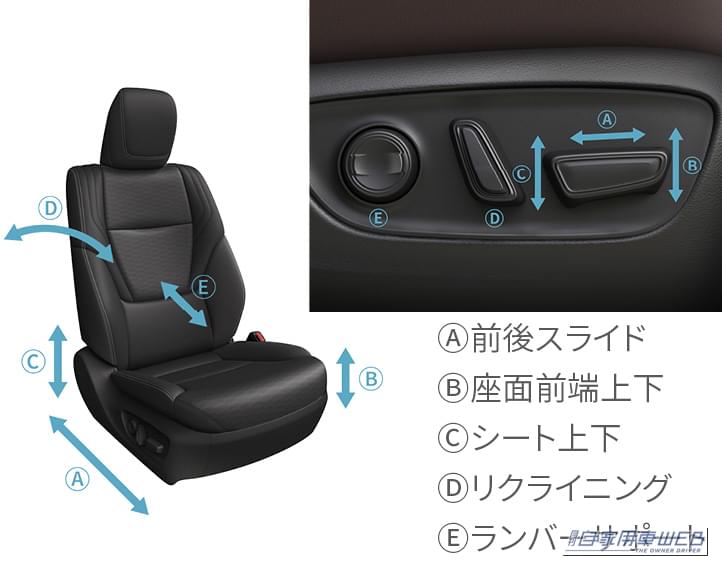 |「ランクル250」ガソリン車が一部改良。大人気「丸目ライト」がメーカーOP&新色も追加!【ディーゼル車は12月以降に発売予定も発表】