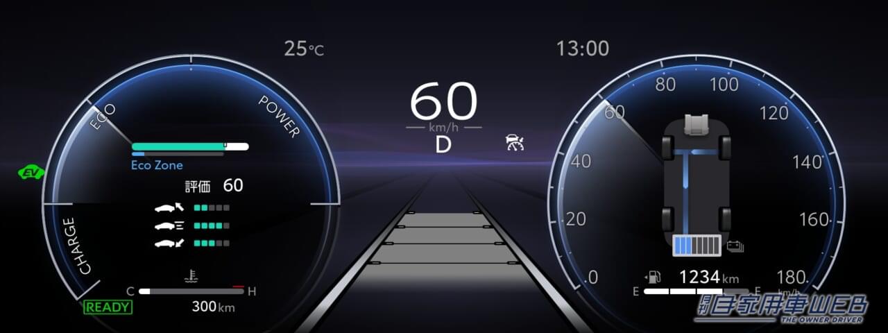 |人気ミニバン「ノア&ヴォクシー」がハイブリッド一本化!「静粛性・乗り心地」向上と目元くっきり新デザインで登場